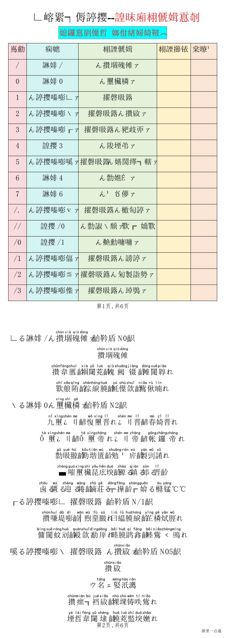缩略图